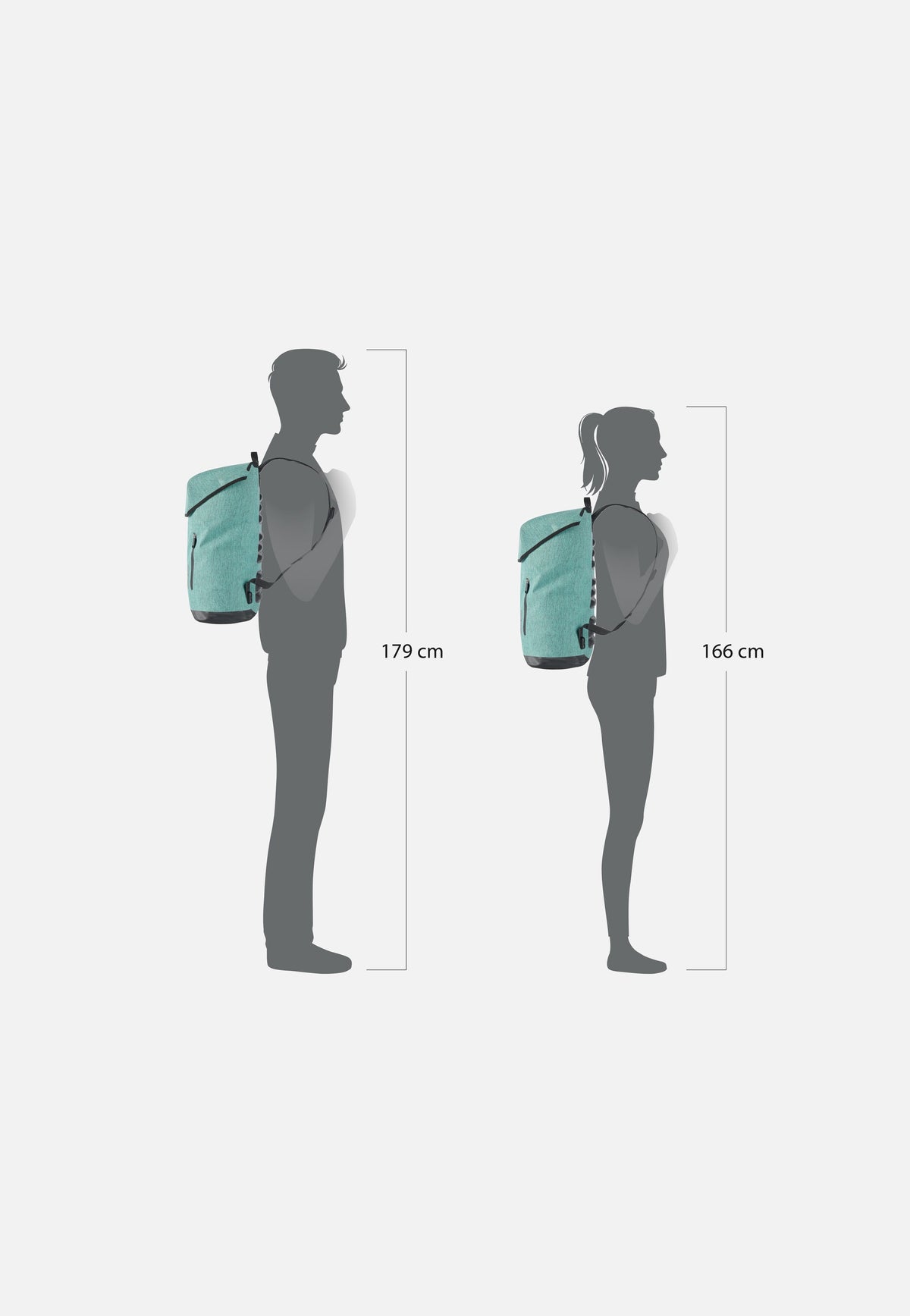 ORTLIEB Soulo Cascade Mochila