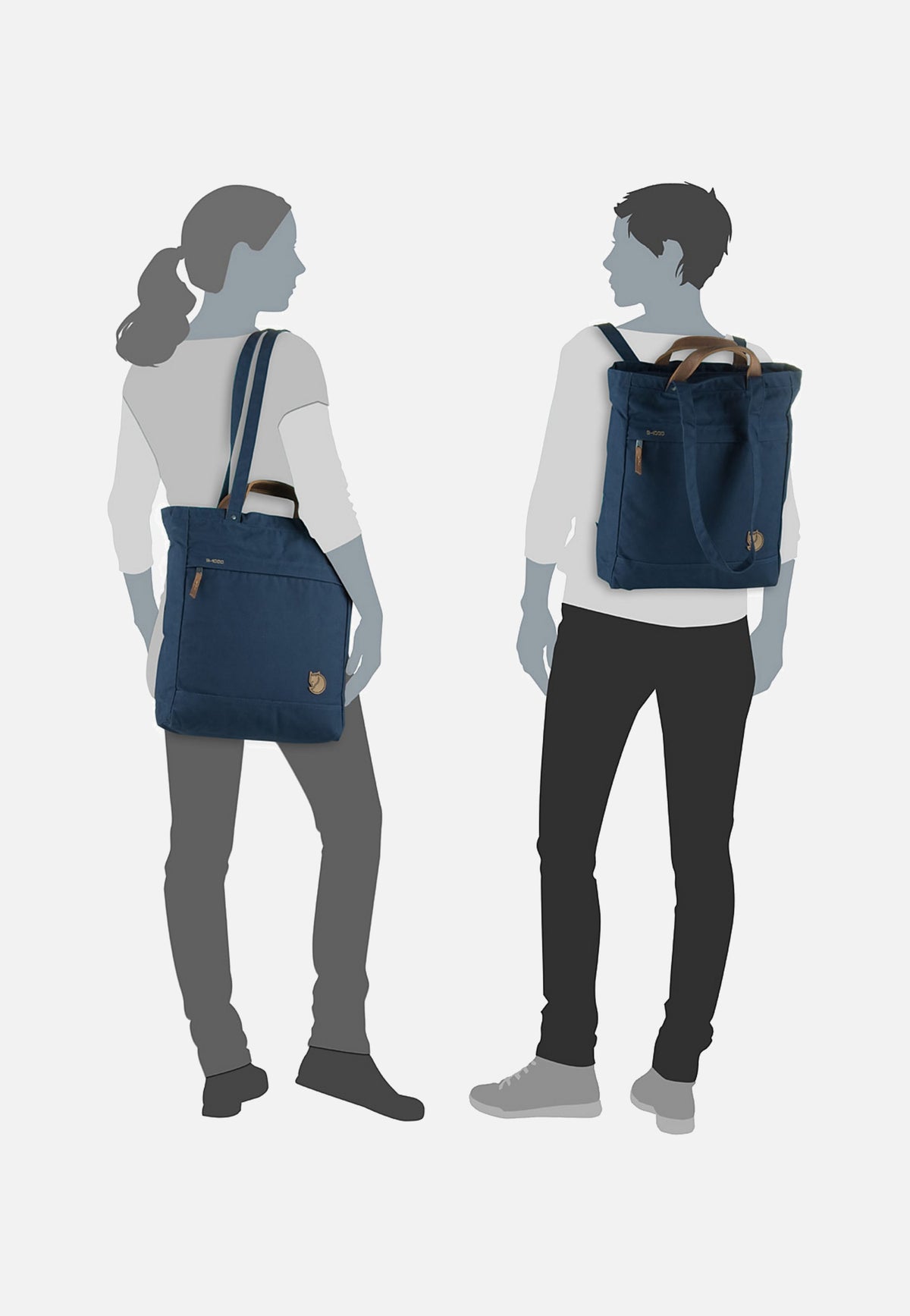 Fjällräven Totepack No.1 Navy Sac a dos